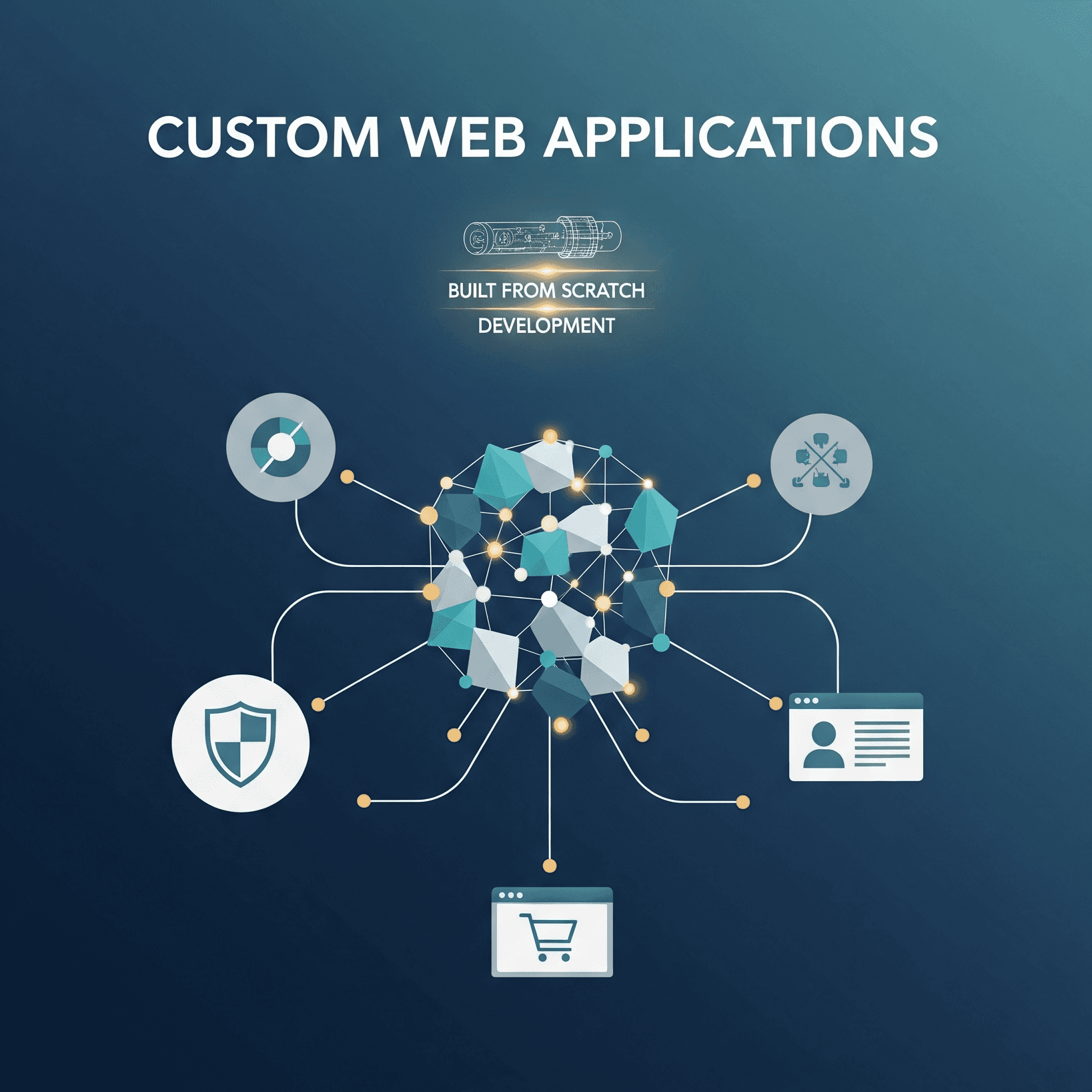 Custom Web Applications